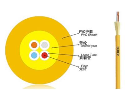 GJFJV室内光缆装修光缆墙内光缆厂家直销