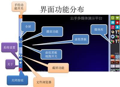 百应慕咔平台