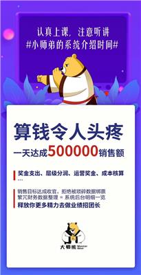 大师熊，一套能够为团方解决管人、管货、管钱的社群团购小程序系统