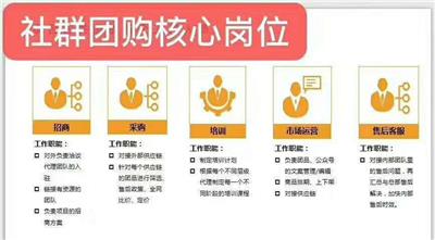 社群团购起盘，轻资产起盘社群团购的基本条件