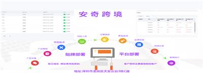 亚马逊上货erp软件 订单管理系统_货源