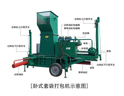 全自动青储秸秆套袋打包机厂家