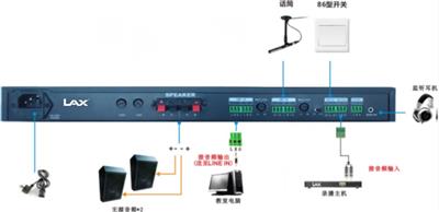 LAX阶梯教室**远距离智能扩声系统