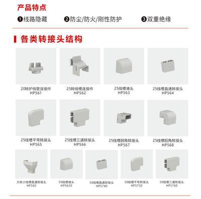 各类转接头