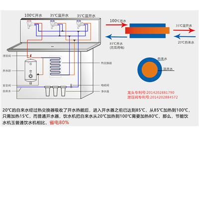 员工开水机安装 开水器 智能操控