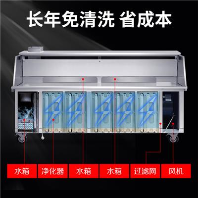 森吉环境家用壁挂式新风机组
