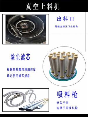 食品谷元粉无尘无污染加料输送用真空上料机