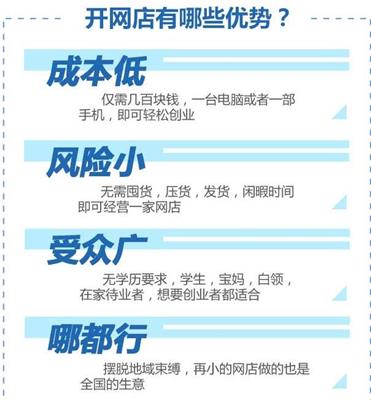 投资少 拼多多无货源开店培训 全国招商