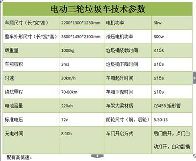 耐用电动垃圾车 环卫电动垃圾车 挂桶垃圾车