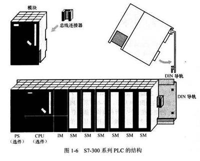 西门子模块6ES7416-5HS06-0AB0