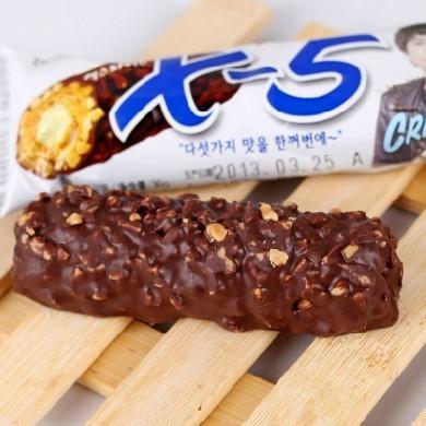 进口日本谷物棒清关需要的资料