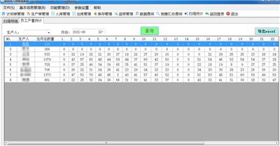 条码打标二维码生产扫码计数统计汇总工资核算打包防错软件