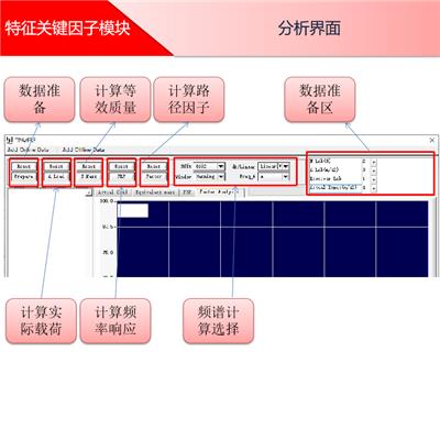 西鄂伯-NVH-振动噪声-测试设备-关键因子分析