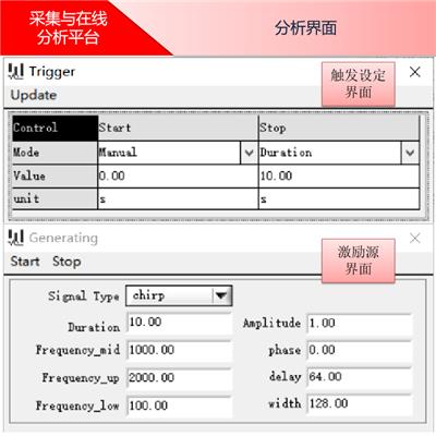 西鄂伯-建筑声学-振动噪音-检测系统-采集分析平台