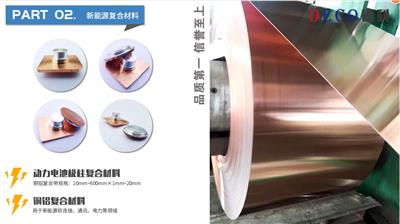 铜铝复合材料