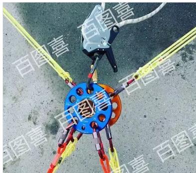 镜像滑轮 CLUTCH 多功能安全工作