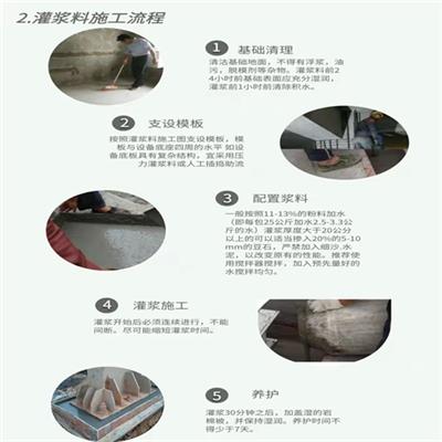 新余灌浆料型号 灌浆料 量大从优