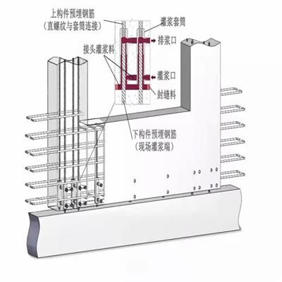 连云港灌浆料批发 灌浆料 量大从优