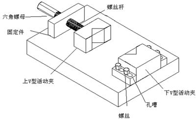 混凝土分层研磨机DRB-H1