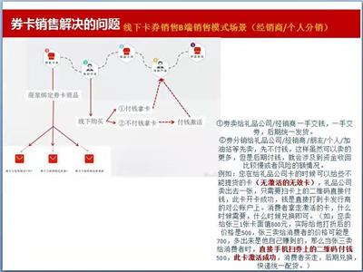 卡券预售解决方案，水蜜桃预售卡