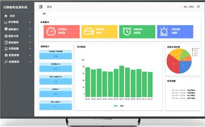 校园能耗监测平台