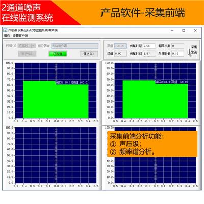 西鄂伯-广域网us2型-噪声-在线测量系统