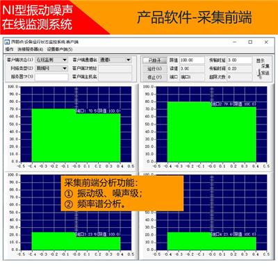 西鄂伯-广域网NIm型-振动噪声-在线检测系统