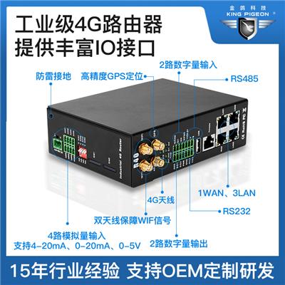 金鸽Modbus转MQTT网关R40工业路由器