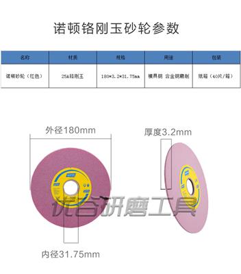铬刚玉诺顿工具磨平面小磨床圣戈班砂轮磨盘沙轮片180*3.2*31.75