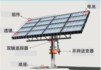 兰州变电站设计供配电设计公司西宁新能源发电设计公司 电力设计公司 图纸签章*分公司项目合作过账招投标