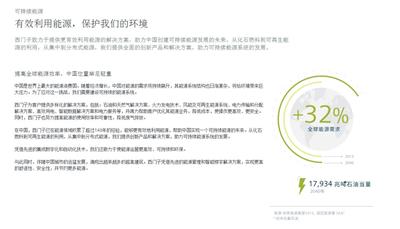 西门子变频器6SE6420-2UD17-5AA1 安装调试