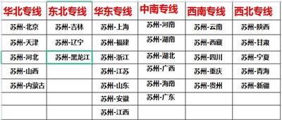 苏州到张家界货运公司 往返专线时效快