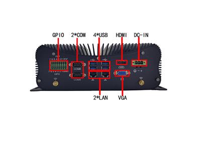 工控小主机6USB+1VGA+1HDMI+2LAN+6COM+1GPIO+1ANT