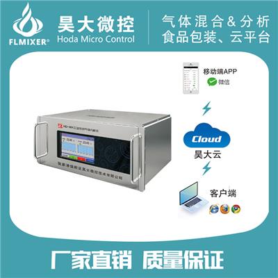 MAP-201工业CO2浓度在线分析仪