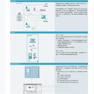 ET200丶 S7-200CN丶S7-200SMART丶S7-300丶S7-400 西门子