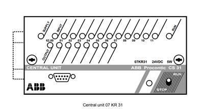 ABB 07KR31 FPR36000227R1202-S 可编程处理器单元 CS31 system