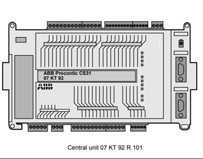 07DC91C GJR5251400R0202 ABB 数字量输入输出单元 CS31 system