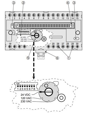 07KT97B 可编程处理器单元 CS31 ABB system 90系列