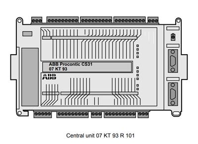 ABB 07KT96 可编程处理器单元 CS31 system 90系列