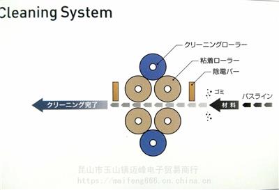 西藏日喀则AUDIO-TECHNICATC-SU1030偏光片清洁机