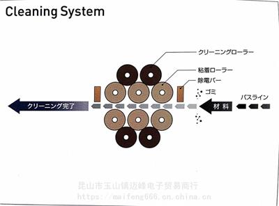 吉林延边AUDIO-TECHNICLEANTC-SU630FPC板面清洁机