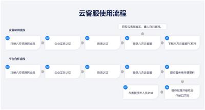 软件设计_软件设计公司