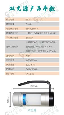 一款轻便颜色**炫的SW2320双光源多功能防爆手提灯