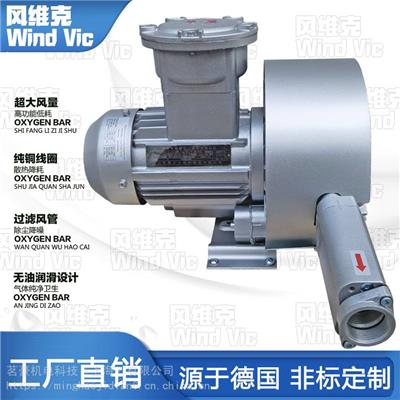 TB125-3透浦式离心风机2.2KW工业除尘风机抽料中压鼓风机