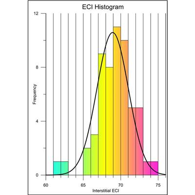 诚信代理 grapher软件优惠促销活动