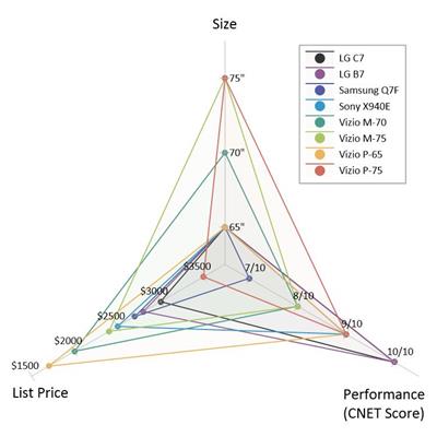 grapher案例数据 保证正版