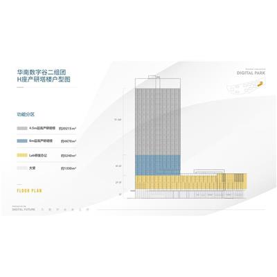 深圳龙华深国际·华南数字谷管理处 深圳龙华写字楼民治写字楼出租招商电话