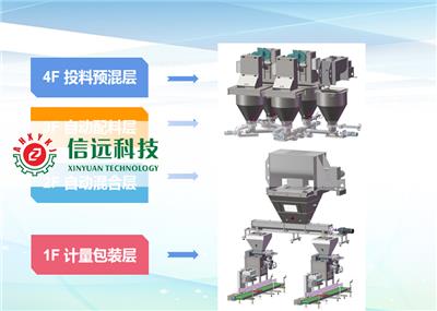 广西梧州粉剂水溶肥生产设备制造商