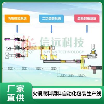 河南豆瓣酱全自动生产设备 火锅调料自动化生产线