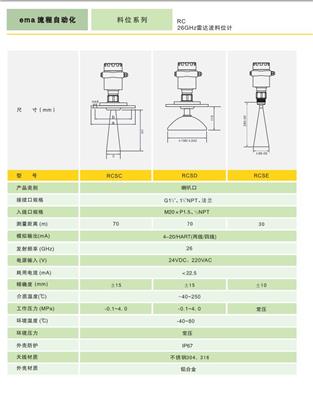 美国ema伊玛 RCSC/RCSD/RCSE雷达波料位计